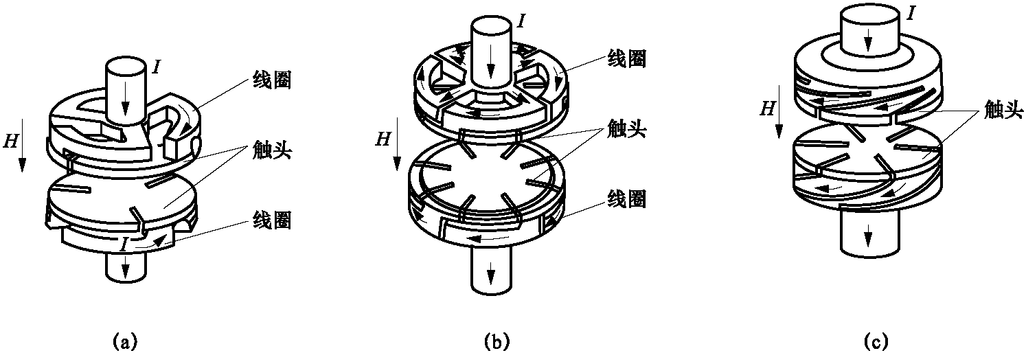 五、真空斷路器